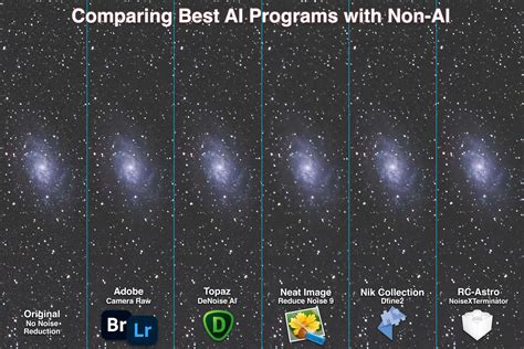 Testing six AI-based noise reduction programs for … - wintechmobiles.com