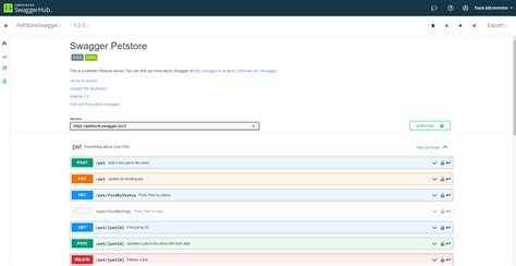 testpr-m7-app01 msc.ova.edelivery.service.api swagger index.html ... - coolestguyplanet.net