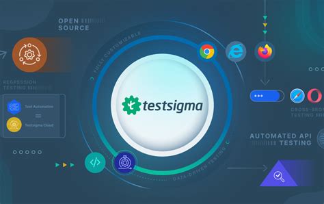 Testsigma: #1 Unified & Agentic Test Automation Platform - coolestguyplanet.net