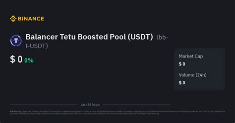 TETU Price: TETU Live Price Chart & News CoinGecko