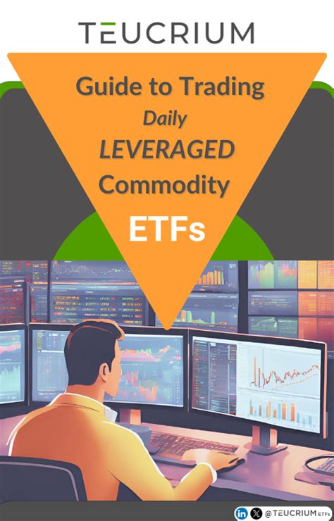 Teucrium Guide to Trading Daily Leveraged Crypto ETFs - balustradellc