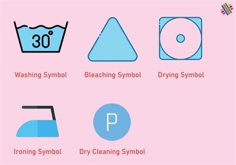 Textile Care & Display | The George Washington … - muktibox.com