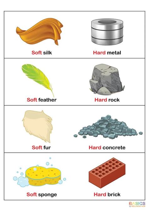 Texture Flashcards - Quizlet - muktibox.com