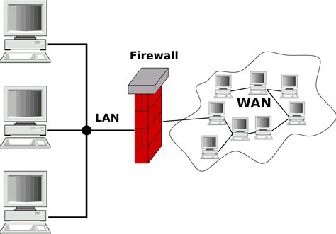 TFTP server behind pfsense can