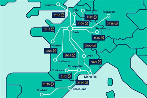 TGV Direct Niort Poitiers SNCF OUIGO - Trainline