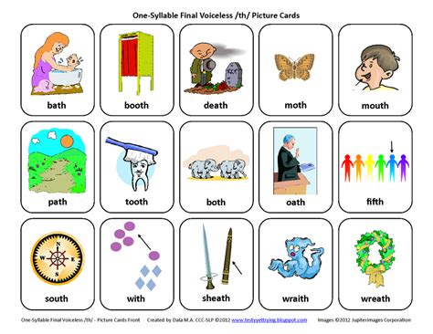 TH Sounds A Guide to Speech Class