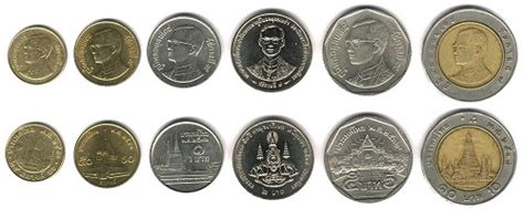 Thai money – Coins - Coins | Learn Thai with Mod - balustradellc