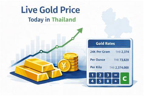 Thailand Gold Price Live - 24-hour (gold prices in Thai bahts THB) - balustradellc