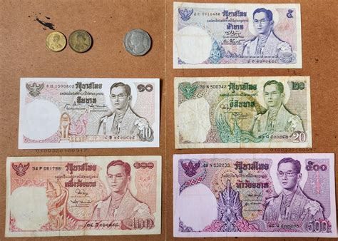 THB | Thai Baht | OANDA - balustradellc