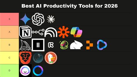The 10 Best Apps To Improve Your Productivity 2026 - balustradellc