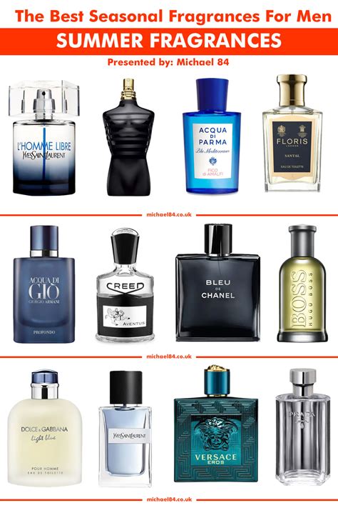 The 10 Best Men’s Fragrances for Summer - W Magazine - balustradellc