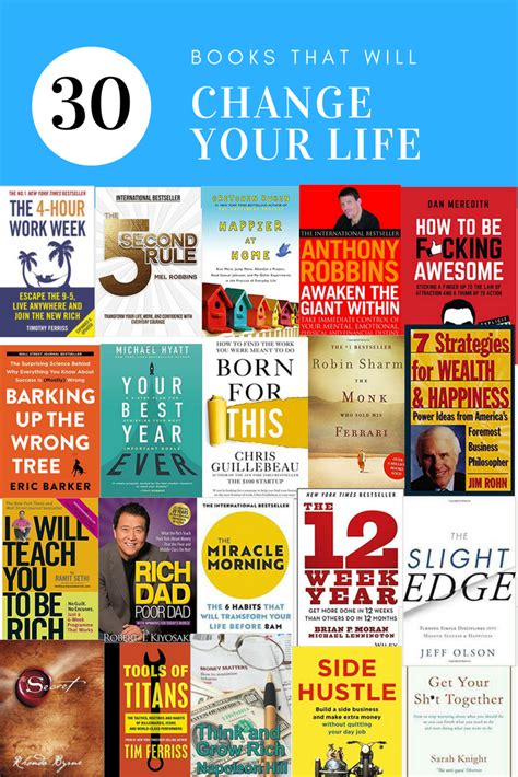 The 10 Best Personal Growth Books To Read Today - WealthFit - balustradellc