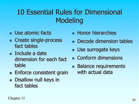 The 10 Essential Rules of Dimensional Modeling - Kimball Group - coolestguyplanet.net