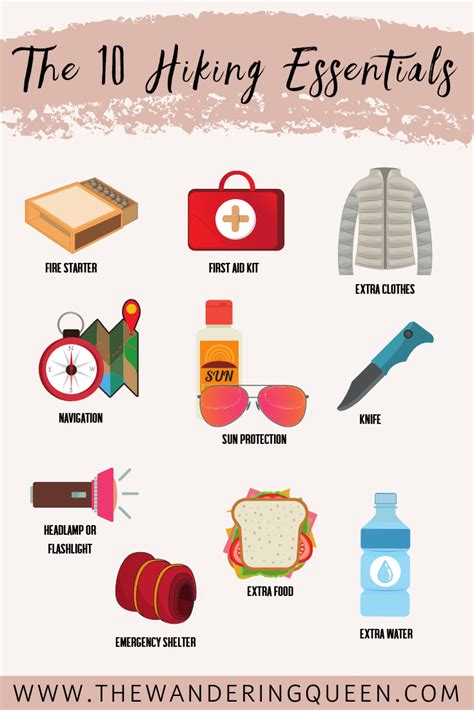 The 10 Essentials of Hiking - American Hiking Society - balustradellc