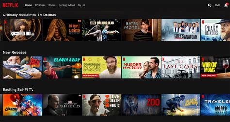 The 100+ Best Shows On Netflix - Ranker - balustradellc