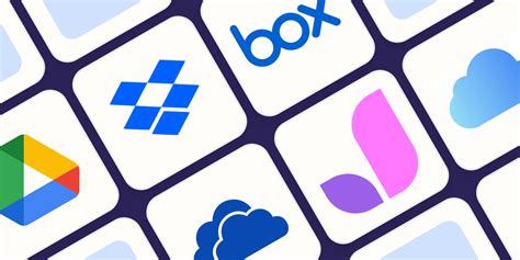 The 11 best cloud storage apps - Zapier - balustradellc