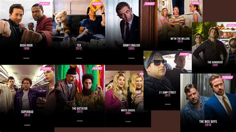 The 12 Best Comedy Movies of 2026 (So Far) | Marie Claire - balustradellc