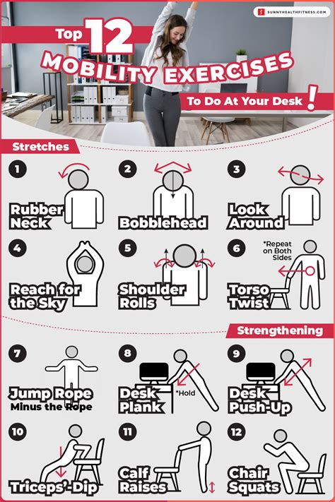 The 12 Best Mobility Exercises, PT-Approved - BarBend - balustradellc