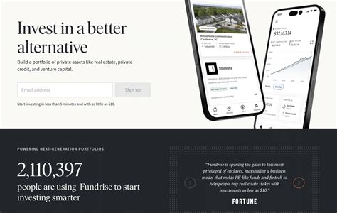 The 12 Best Real Estate Investing Apps in 2026 (Real … - balustradellc