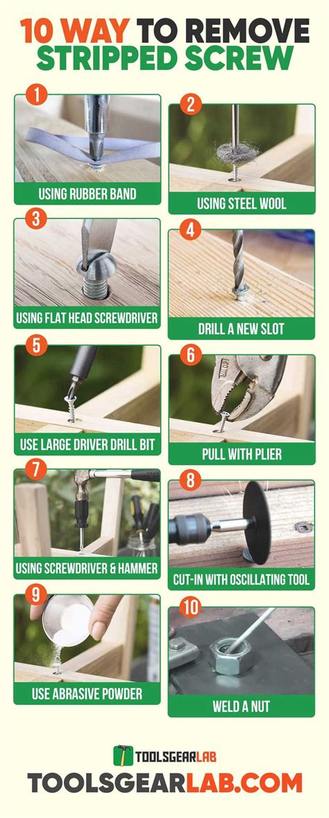 The 12 Best Ways to remove a stripped Screw - Spiceworks Community - balustradellc