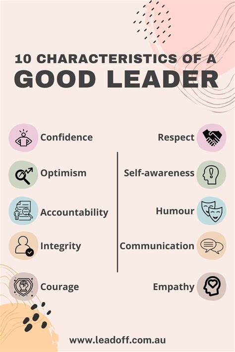 The 12 Characteristics of a Good Leader | CCL - balustradellc