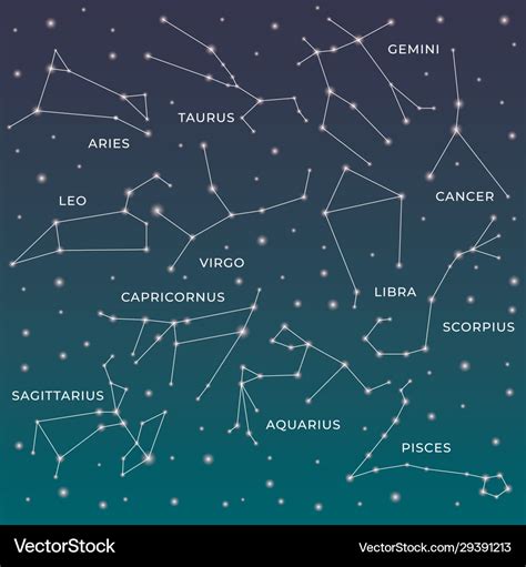 The 13 Zodiac Constellations & How To Find Them - YourTango - wintechmobiles.com