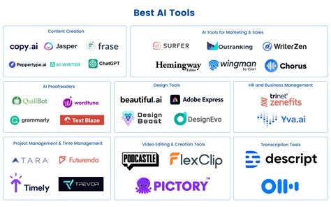 The 14 Best AI Productivity Tools in 2024 - The … - balustradellc