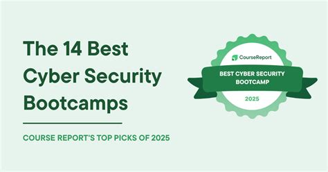 The 14 Best Cyber Security Bootcamps of 2025 - balustradellc