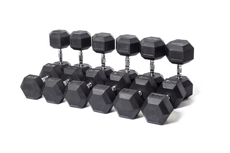 The 14 Best Dumbbells, Tested - Verywell Fit - balustradellc