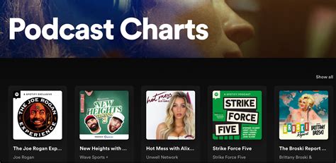 The 15 Best Spotify Podcasts in the undefined Right Now - balustradellc