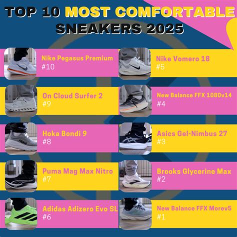 The 15 Most Comfortable Sneakers for Men in 2025 - TLC - balustradellc