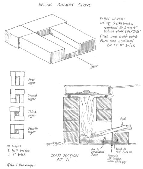 The 16 Brick Rocket Stove - Quick (30 Second) Build - balustradellc