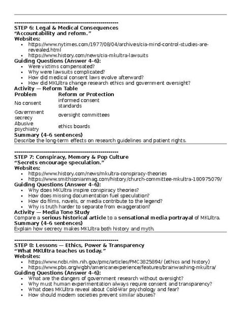 The 1950s CIA Mind-Control Experiments (Project … - balustradellc