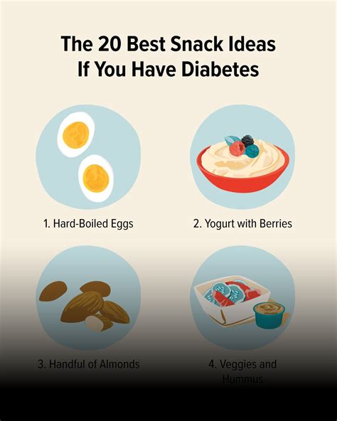 The 20 Best Snack Ideas If You Have Diabetes - balustradellc