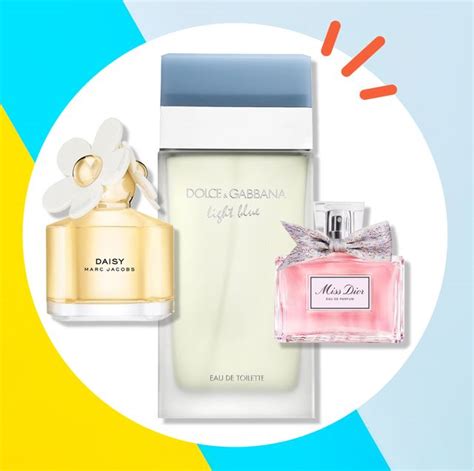 The 20 Best Summer Perfumes To Wear In 2023 - balustradellc