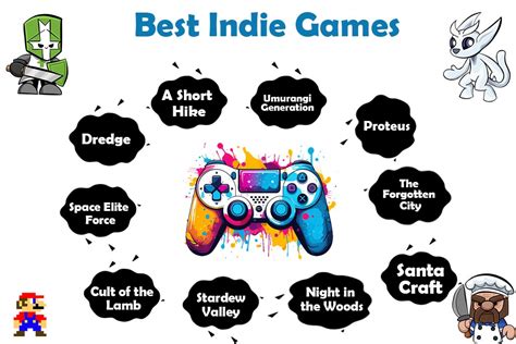The 21 best indie games to play in 2025 | TechRadar - balustradellc