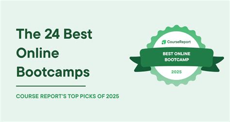 The 24 Best Online Bootcamps of 2025 - Course Report - balustradellc