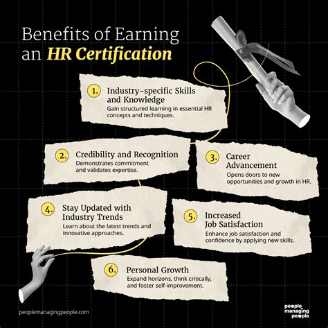 The 26 Best HR Certification Courses 2026 - People … - balustradellc