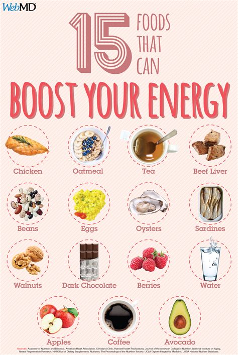 The 28 best energy-boosting foods and drinks - Medical … - balustradellc