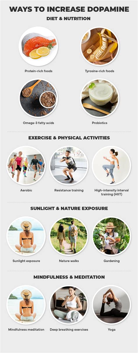 The 36 Best Natural Ways to Increase Dopamine … - balustradellc