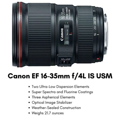 The 5 Best Canon Lenses for Real Estate Photography … - balustradellc