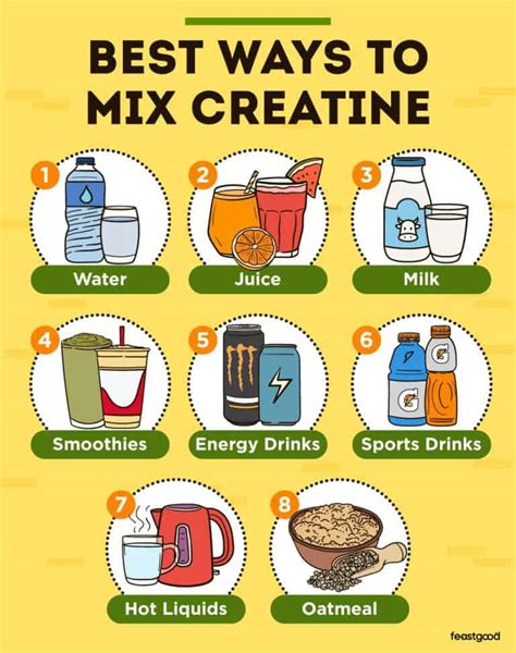 The 5 Best Things to Mix With Creatine - Men's Health - balustradellc