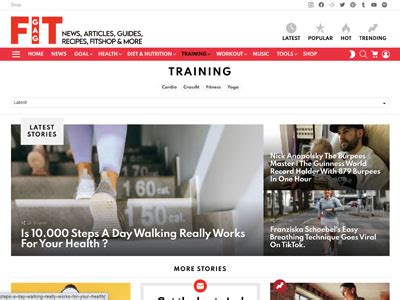 The 50 Best Fitness Blogs of 2026 - balustradellc