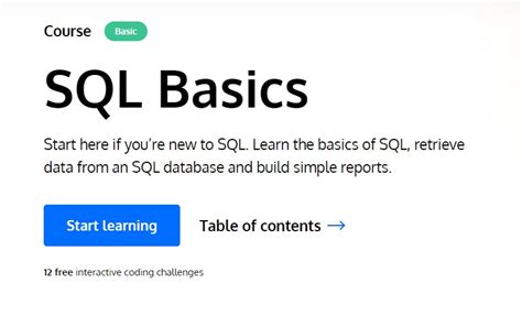 The 6 Best SQL Courses - TechRepublic - balustradellc