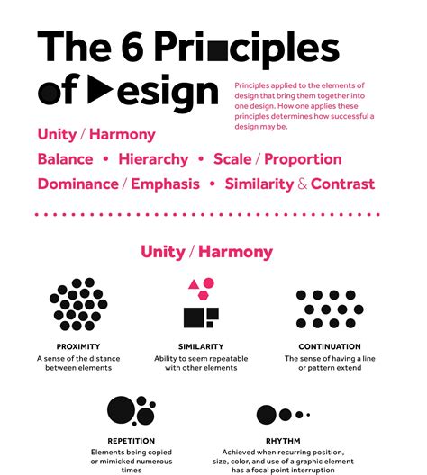 The 6 Principles of Design - Cool Infographics - coolestguyplanet.net