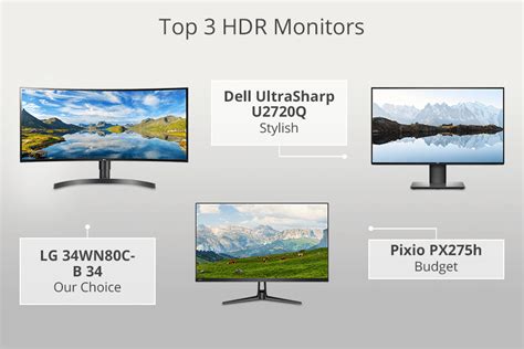 The 7 Best Hdr Monitor For Gaming Of 2025, Researched By Us - balustradellc