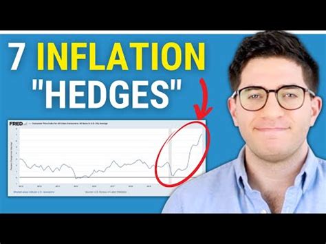 The 7 Best Inflation Hedge Assets and ETFs for 2026 - balustradellc