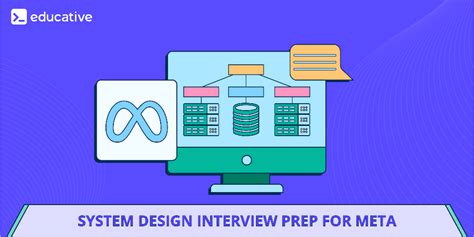 The 7 Best Tech Interview Prep Programs - Course … - balustradellc