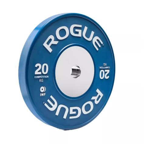 The 8 Best Bumper Plates for Home Gyms (2024) - Breaking Muscle - balustradellc