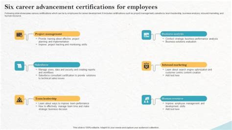 The 8 Best Certifications for Career Advancement - MUO - balustradellc